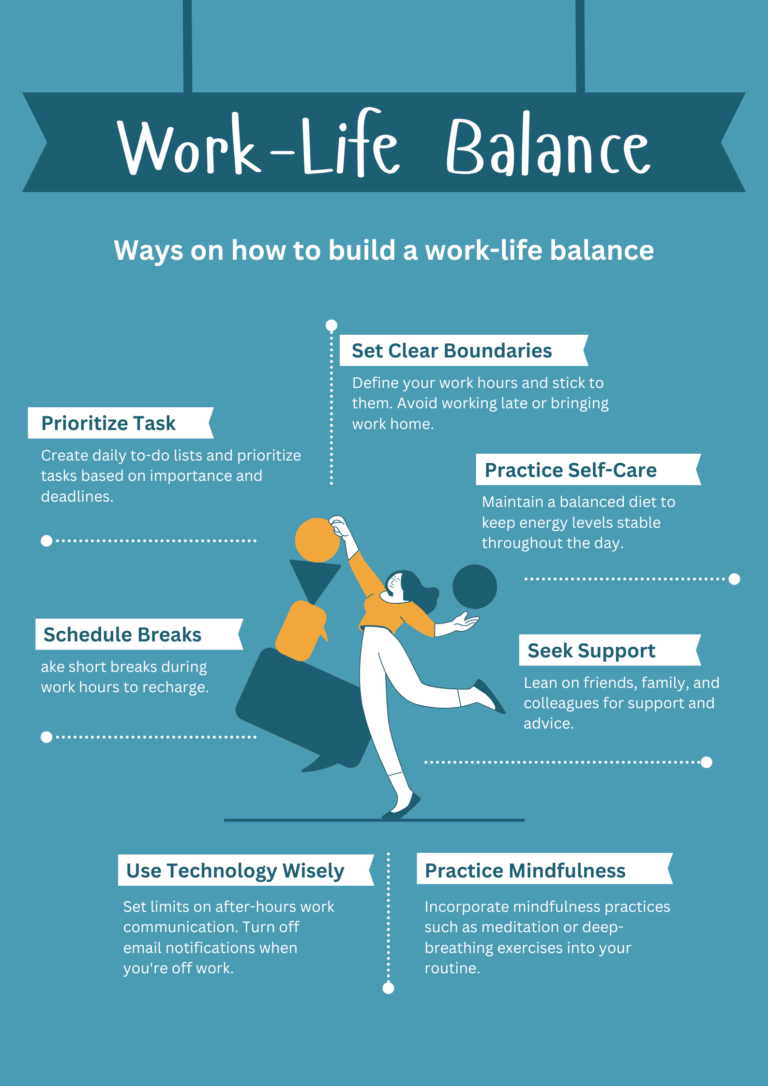 Work-Life Balance Infographic