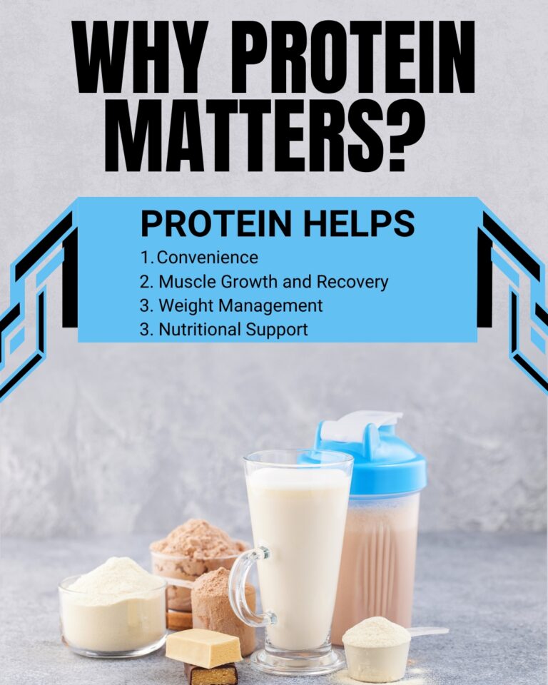 Protein Benefits